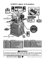 Предварительный просмотр 72 страницы Grizzly G1021X2 Owner'S Manual