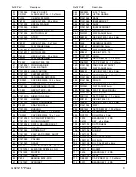 Preview for 7 page of Grizzly G1021Z Parts List