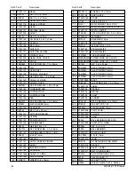 Preview for 8 page of Grizzly G1021Z Parts List