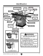 Preview for 5 page of Grizzly G1023RL Owner'S Manual