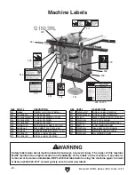 Предварительный просмотр 92 страницы Grizzly G1023RL Owner'S Manual