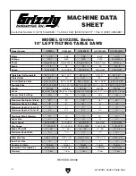 Preview for 6 page of Grizzly G1023SLW Owner'S Manual