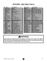 Preview for 59 page of Grizzly G1023SLW Owner'S Manual