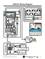 Предварительный просмотр 53 страницы Grizzly G1033X Owner'S Manual