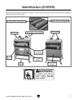 Preview for 7 page of Grizzly G1066R Owner'S Manual