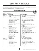 Preview for 40 page of Grizzly G1066R Owner'S Manual