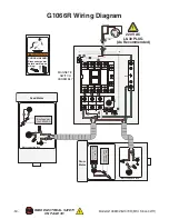 Preview for 52 page of Grizzly G1066R Owner'S Manual