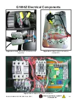 Preview for 53 page of Grizzly G1066R Owner'S Manual