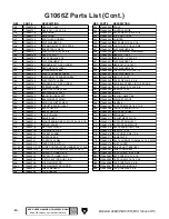 Preview for 66 page of Grizzly G1066R Owner'S Manual