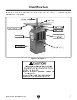 Preview for 5 page of Grizzly G1071 Owner'S Manual