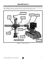 Preview for 9 page of Grizzly G1095 Owner'S Manual