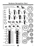 Preview for 17 page of Grizzly G1095 Owner'S Manual