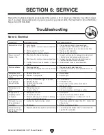 Preview for 25 page of Grizzly G1095 Owner'S Manual