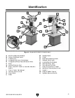 Предварительный просмотр 5 страницы Grizzly G3102 Owner'S Manual