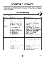 Предварительный просмотр 39 страницы Grizzly G3102 Owner'S Manual