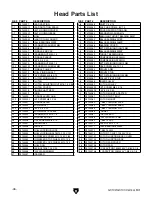 Предварительный просмотр 48 страницы Grizzly G3102 Owner'S Manual