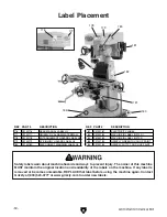 Предварительный просмотр 52 страницы Grizzly G3102 Owner'S Manual