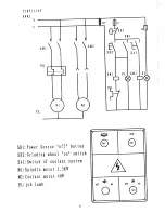 Preview for 8 page of Grizzly G3104 Operation Manual