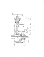 Preview for 21 page of Grizzly G3104 Operation Manual