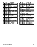 Preview for 3 page of Grizzly G3183 Parts List