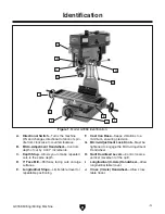 Preview for 5 page of Grizzly G3358 Owner'S Manual