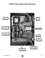 Preview for 47 page of Grizzly G3616 Owner'S Manual