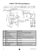 Preview for 48 page of Grizzly G3616 Owner'S Manual