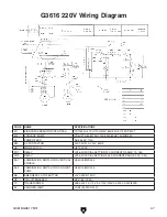 Preview for 49 page of Grizzly G3616 Owner'S Manual