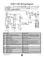 Preview for 51 page of Grizzly G3616 Owner'S Manual