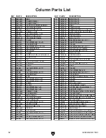 Preview for 54 page of Grizzly G3616 Owner'S Manual