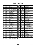 Preview for 58 page of Grizzly G3616 Owner'S Manual