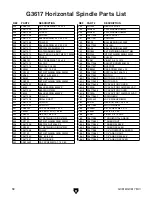 Preview for 60 page of Grizzly G3616 Owner'S Manual