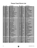 Preview for 62 page of Grizzly G3616 Owner'S Manual