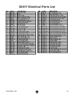 Preview for 67 page of Grizzly G3616 Owner'S Manual