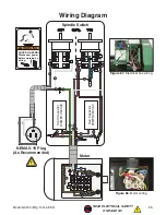 Preview for 57 page of Grizzly G4000 Owner'S Manual