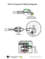 Preview for 86 page of Grizzly G4003G Owner'S Manual