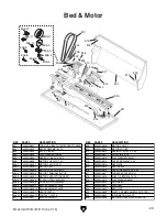 Preview for 101 page of Grizzly G4003G Owner'S Manual