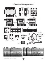 Preview for 105 page of Grizzly G4003G Owner'S Manual