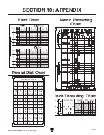 Preview for 107 page of Grizzly G4003G Owner'S Manual