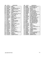 Preview for 3 page of Grizzly G4014 Parts List