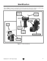 Предварительный просмотр 7 страницы Grizzly G4173 Owner'S Manual