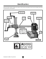 Предварительный просмотр 5 страницы Grizzly G4179 Owner'S Manual