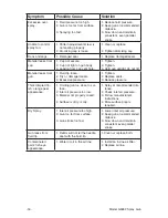 Предварительный просмотр 16 страницы Grizzly G5352 Instruction Manual