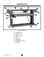 Предварительный просмотр 5 страницы Grizzly G5394 Owner'S Manual