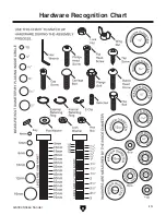 Предварительный просмотр 15 страницы Grizzly G5394 Owner'S Manual