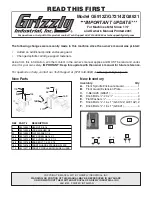 Grizzly G5912Z Owner'S Manual предпросмотр