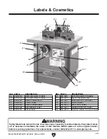 Предварительный просмотр 11 страницы Grizzly G5912Z Owner'S Manual