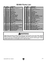 Предварительный просмотр 2 страницы Grizzly G5954 Parts Breakdown