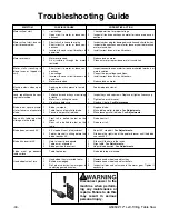 Preview for 46 page of Grizzly G5959Z Instruction Manual