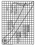 Preview for 47 page of Grizzly G5959Z Instruction Manual